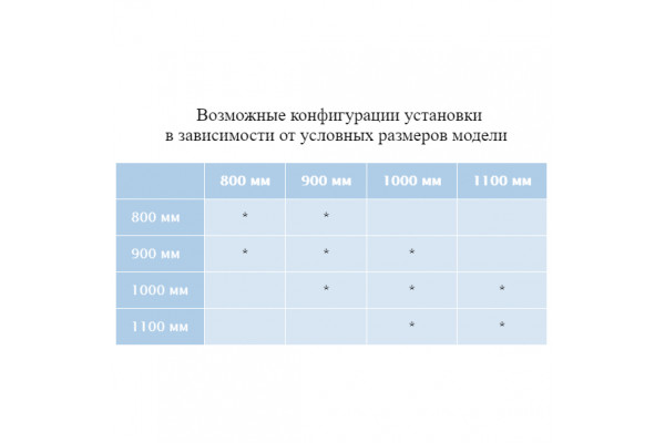 Душевой уголок RGW PA-38 (Прозрачное, 800x800)