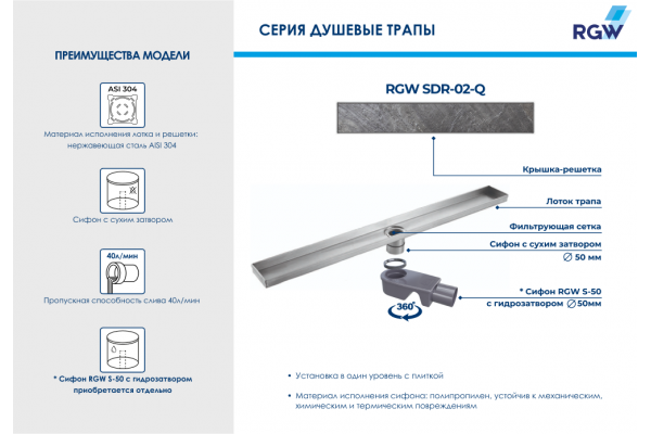Душевой трап RGW SDR-02-Q (1200x90)