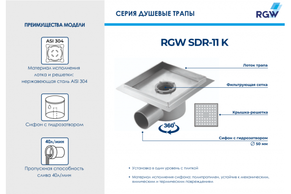 Душевой трап RGW SDR-11 K (200x200)