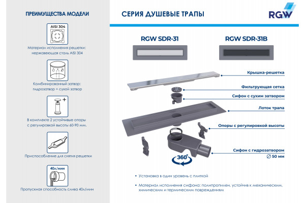 Душевой трап RGW SDR-31B (600)