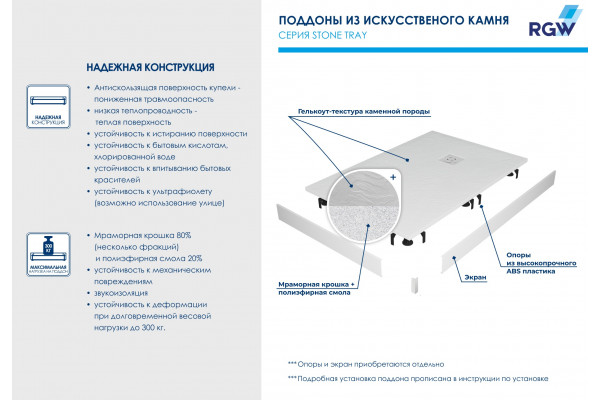 Душевой поддон асимметричный RGW ST/AL-W Белый (900x1200)