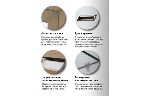Зеркало-шкаф Style Line Ирис 55/С белый