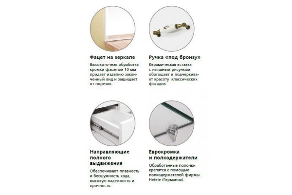 Подвесной шкаф Style Line Олеандр-2 60 рельеф пастель