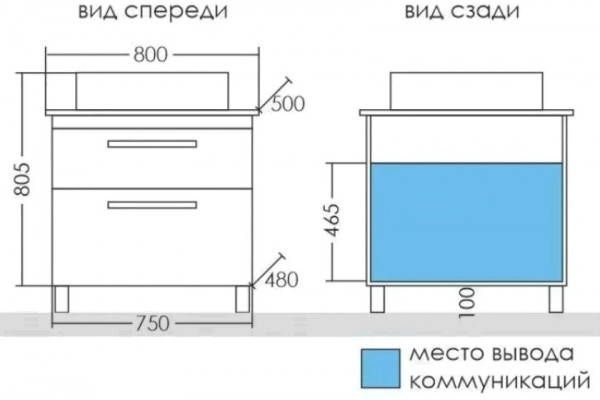 Тумба с раковиной СанТа Нептун 80 напольная, со столешницей, с ящиками, с доводчиками