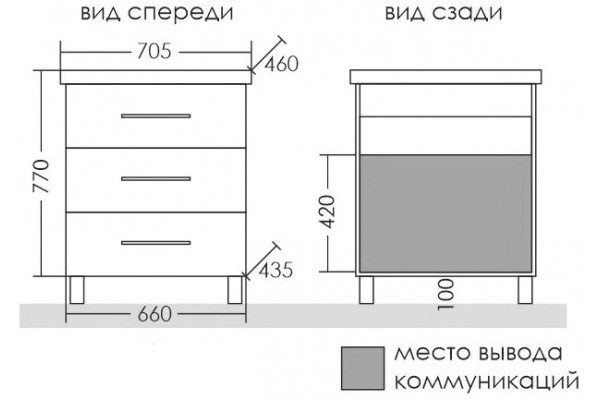Тумба с раковиной СанТа Омега 70 напольная, 3 ящика, ручки хром
