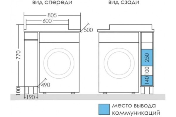 Тумба с раковиной СанТа Марс 19 R напольная, с доводчиками