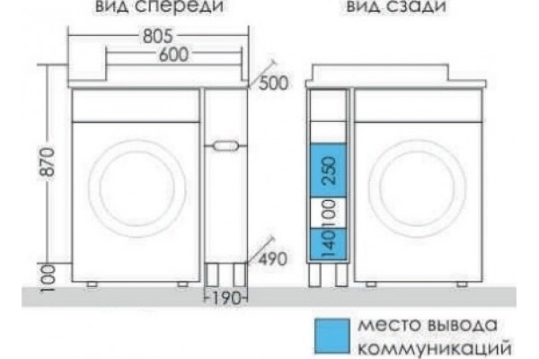 Тумба с раковиной СанТа Лондон 19 R напольная, глянцевая, с дверками