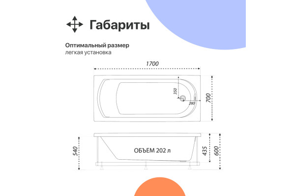 Акриловая ванна DIWO Углич 170x70 см, с ножками