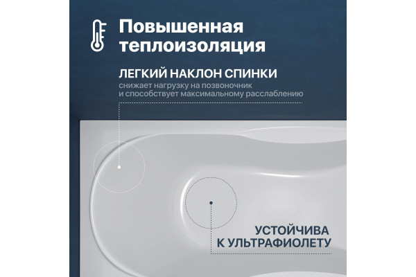 Акриловая ванна DIWO Ярославль 160x70 см, с ножками