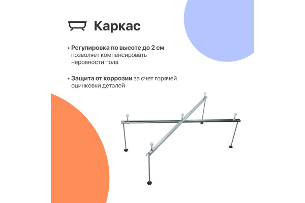 Акриловая ванна DIWO Кострома 160x70 см, с каркасом
