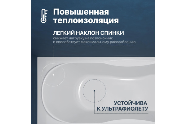 Акриловая ванна DIWO Ярославль 170x70 см, с ножками