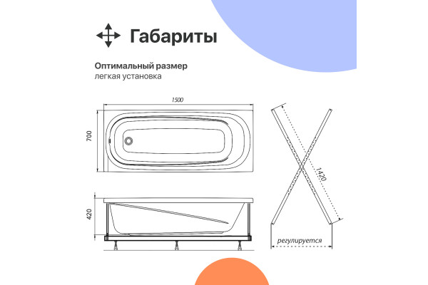 Акриловая ванна DIWO Кострома 150x70 см, с каркасом