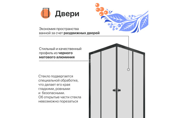 Душевой уголок DIWO Анапа 90х90, профиль черный матовый
