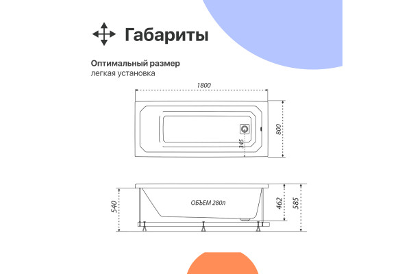 Акриловая ванна DIWO Элиста 180x80 см, с ножками