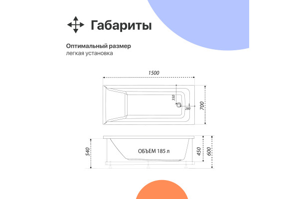 Акриловая ванна DIWO Переславль 150x70 см, с ножками