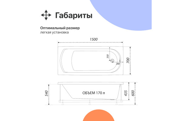 Акриловая ванна DIWO Углич 150x70 см, с ножками