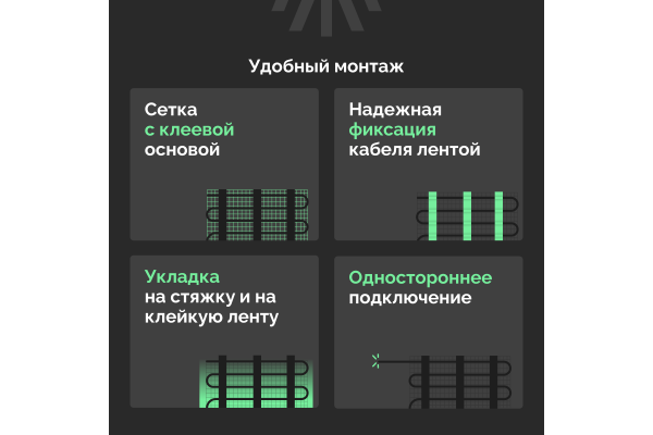 Теплый пол EWRIKA MAT EWR 150-2,5 самоклеящийся, под плитку, под паркетную доску, под керамогранит