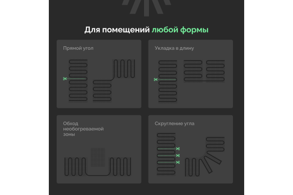 Теплый пол EWRIKA MAT EWR 150-2,5 самоклеящийся, под плитку, под паркетную доску, под керамогранит