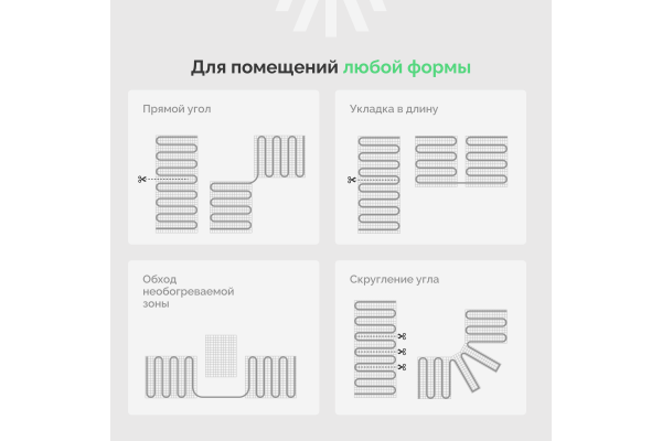 Теплый пол EWRIKA MAT EWR 150-12 самоклеящийся, под плитку, под паркетную доску, под керамогранит