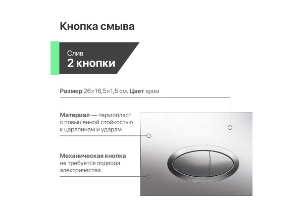 Комплект  Унитаз подвесной IDDIS Blanco BLARDSEi25 безободковый, с микролифтом + Система инсталляции для унитазов EWRIKA ProLT 0026-2020 + Кнопка смыв