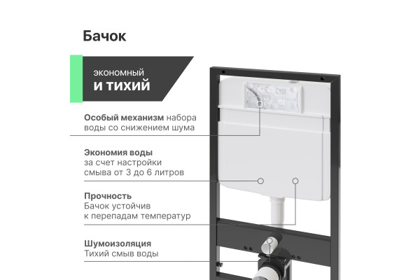 Комплект  Унитаз подвесной Ceramicanova Play CN3001 с микролифтом, безободковый + Система инсталляции для унитазов EWRIKA ProLT 0026-2020 + Кнопка смы